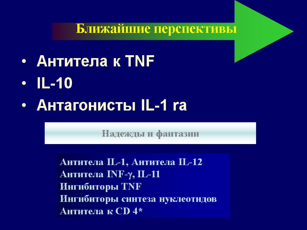 Ближайшие перспективы Антитела к TNF IL-10 Антагонисты IL-1 rа Надежды и фантазии Антитела IL-1,